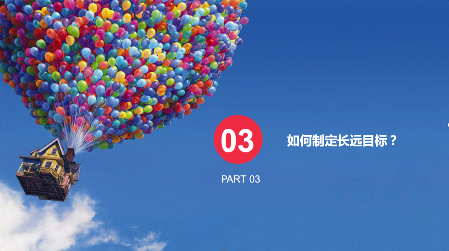 03 如何制定长远目标.png