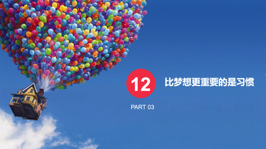 12 比梦想更重要的是习惯.png